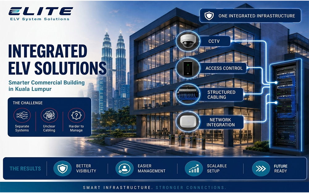 Integrated ELV system by Elite ELV